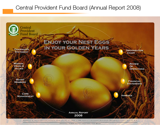 Central Provident Fund Board (Annual Report 2008)